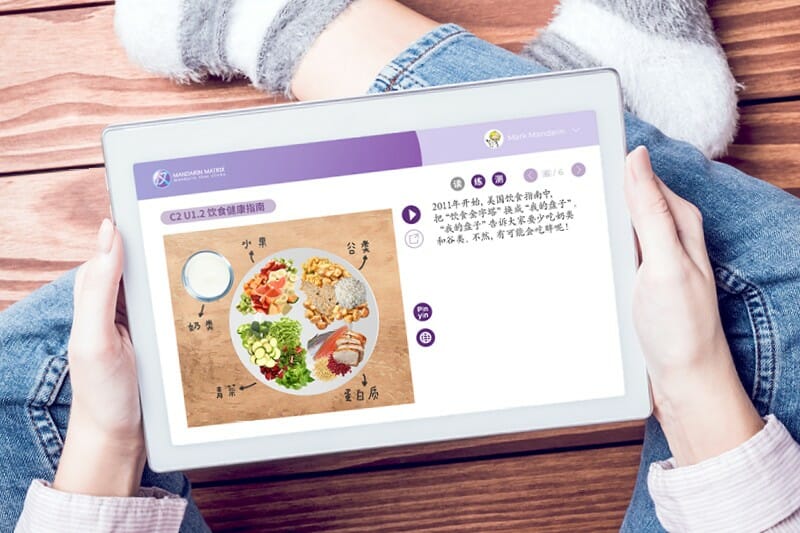 Chinese Connections Readers on our Mandarin Matrix Online Classroom