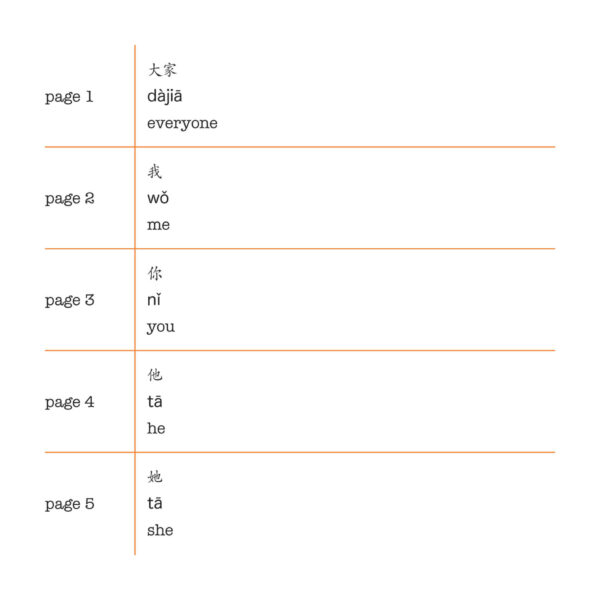 Theme-Based Readers (All Levels) - Gambar 7