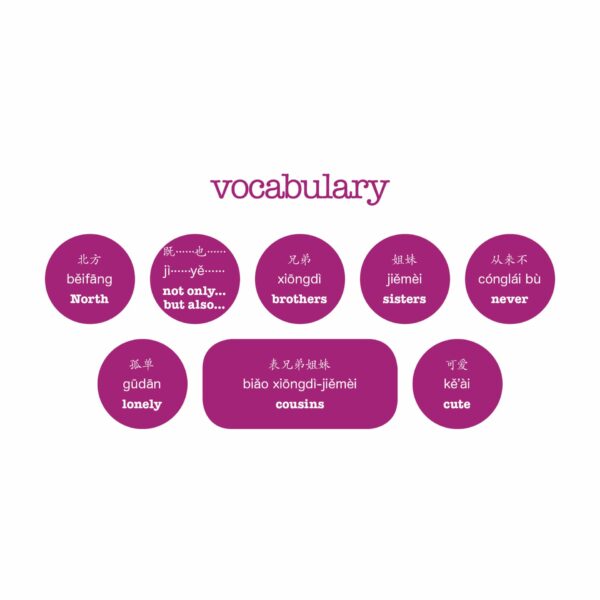 Theme-Based Readers (All Levels) - Gambar 8